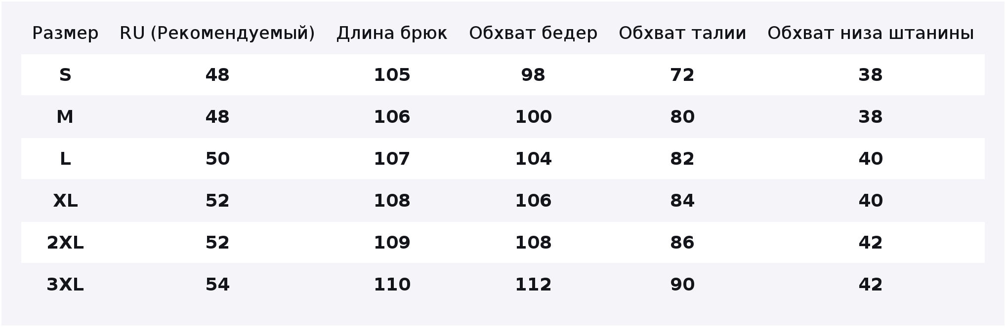 Джинсы классические , размер M, светло-голубой — фото 1