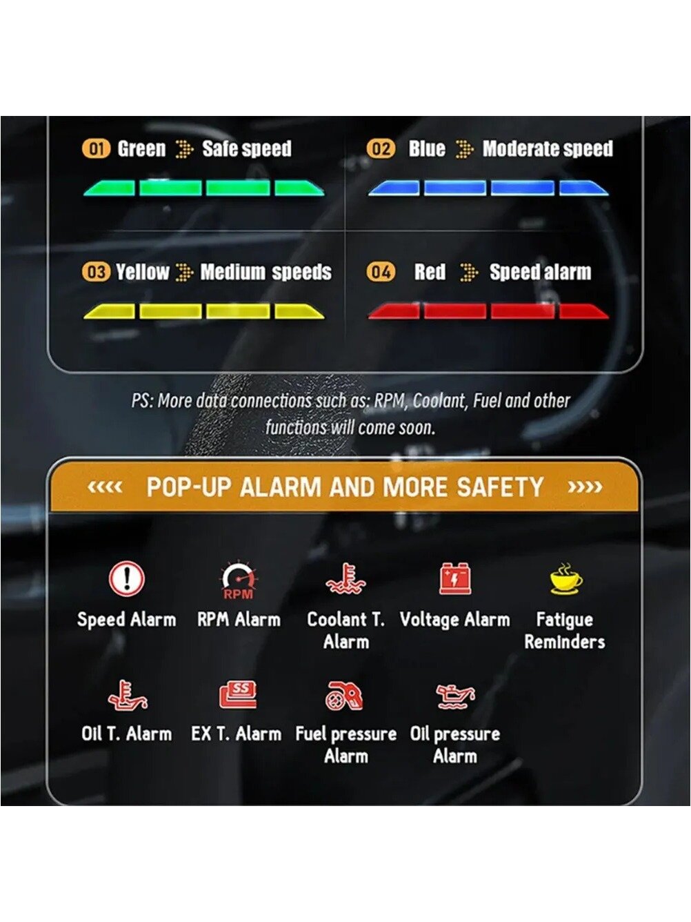 Новый спидометр OBD+GPS, проекционный дисплей (HUD), сигнализация превышения скорости, датчик температуры воды, тахометр, ЖК-дисплей, указатель температуры масла.