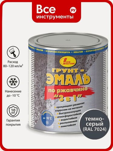 Изображение товара Грунт-эмаль по ржавчине Новбытхим 3 в 1, тёмно-серая, RAL 7024, 2,7 л 3386
