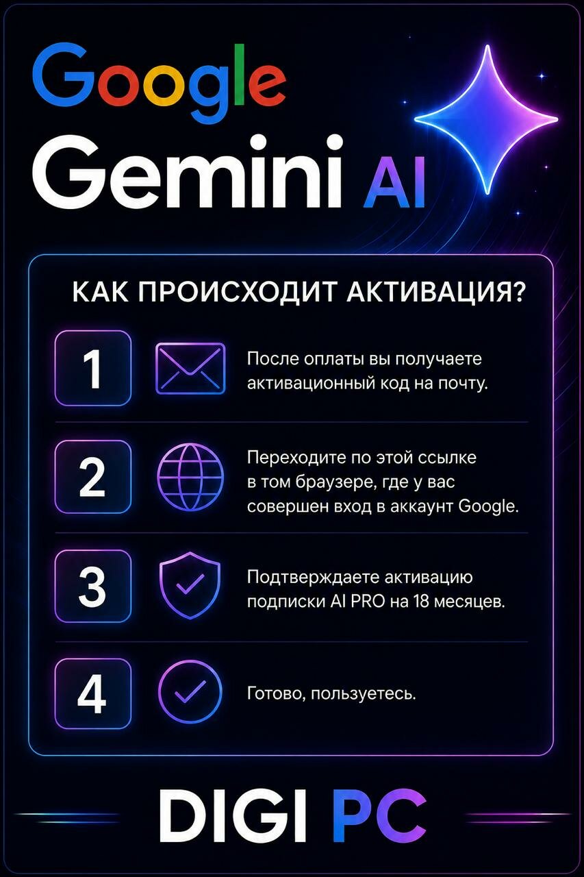 Подписка Google Gemini AI 18 месяцев — Gemini Pro + Nano Banana + 5TB облако, активация на личный аккаунт без слёта — фото 1