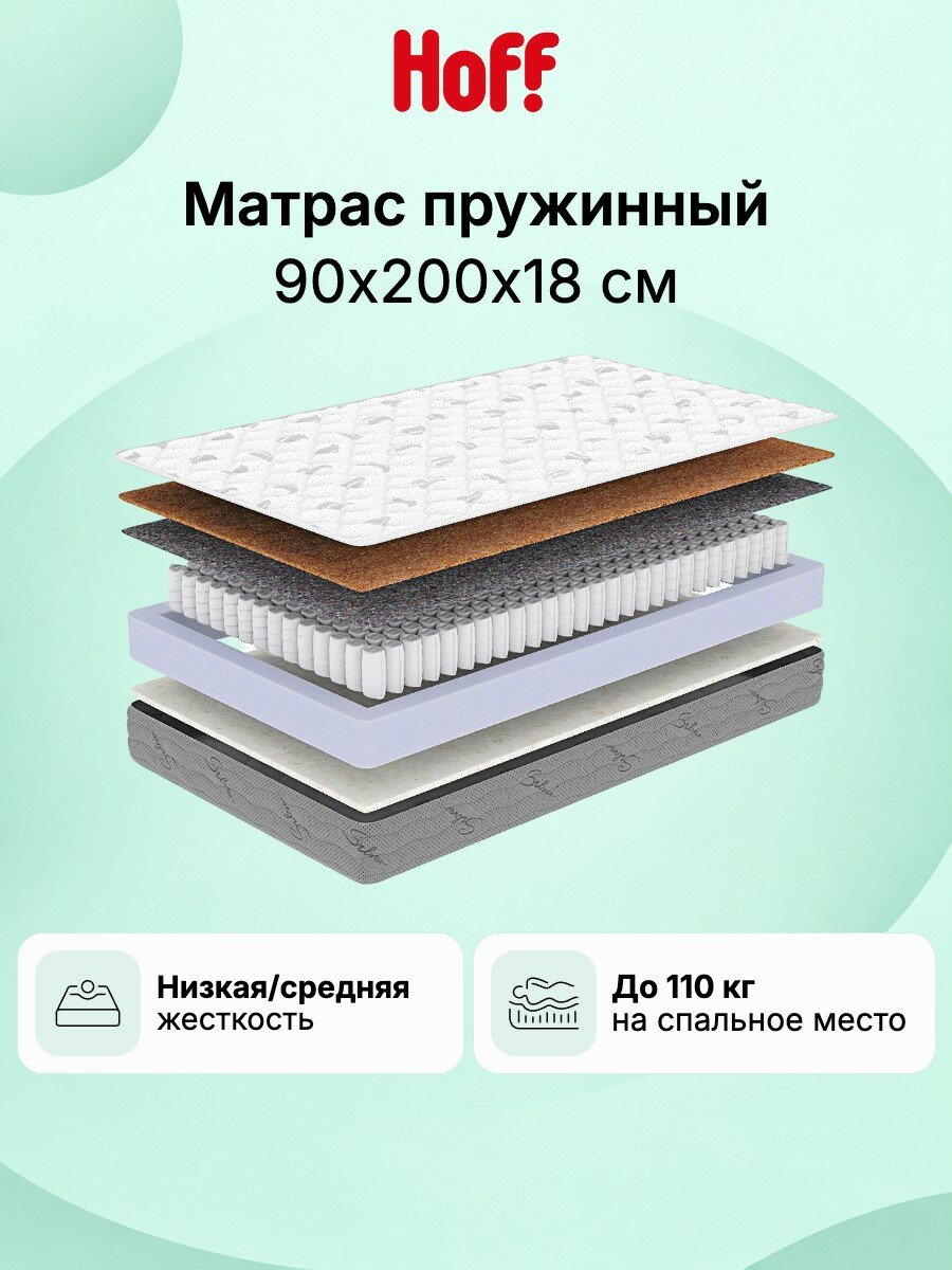 Матрас MILDEX Mersin, 90х200 см, независимые пружины, двусторонний, низкая/средняя жесткость