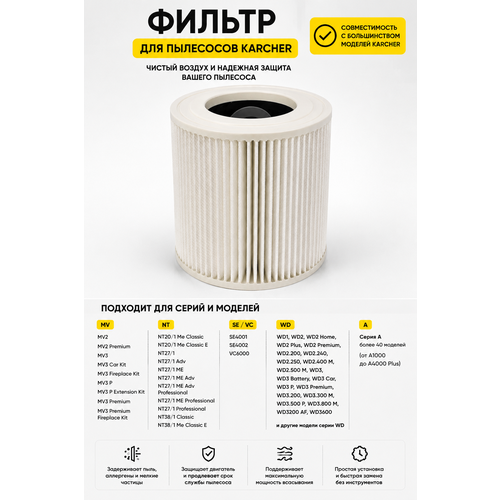 фото Фильтр hepa для пылесоса karcher wd2 wd3 mv2 mv3 синтетический элемент аналог 2.863‑303.0 bruner