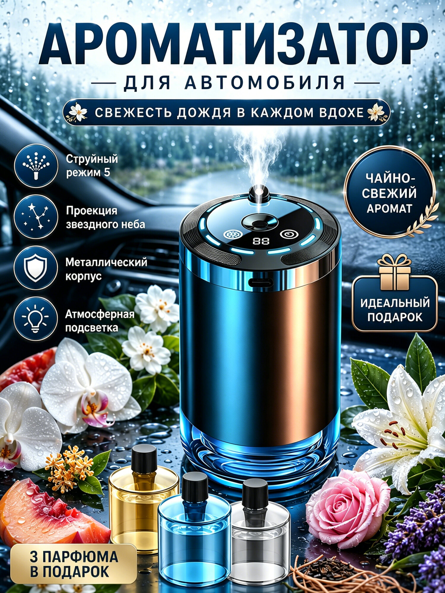 Автоматический ароматизатор для автомобиля с длительным эффектом