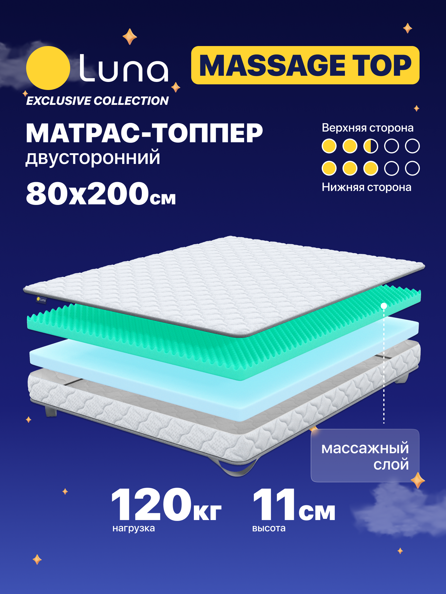 Матрас-топпер Luna Massage Top 80х200 двухсторонний, с массажным эффектом, анатомический, высота 11 см