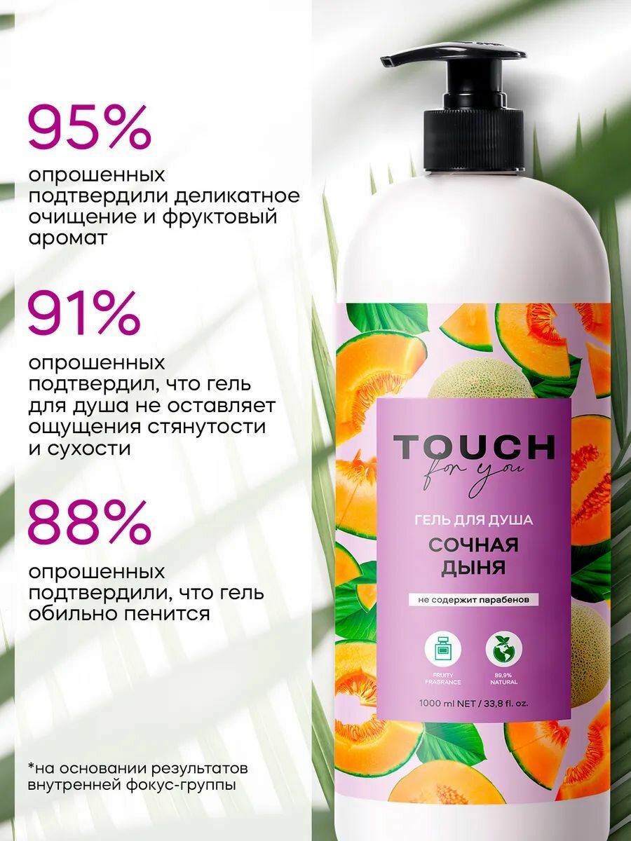 Гель для душа женский парфюмированный "Сочная дыня" Touch for you 1000мл
