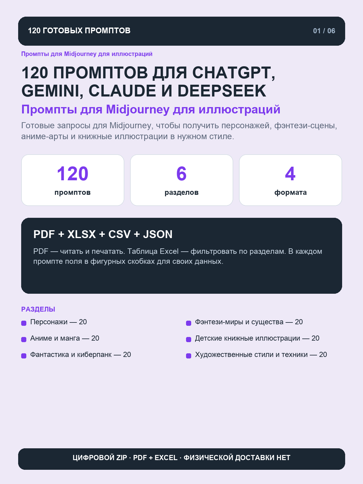 Промпты для Midjourney для иллюстраций: 120 запросов для персонажей, фэнтези и аниме, цифровой ZIP PDF Excel