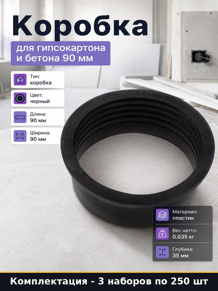 Коробка для утепленного фасада зданий круглая 90х35 мм 3 шт