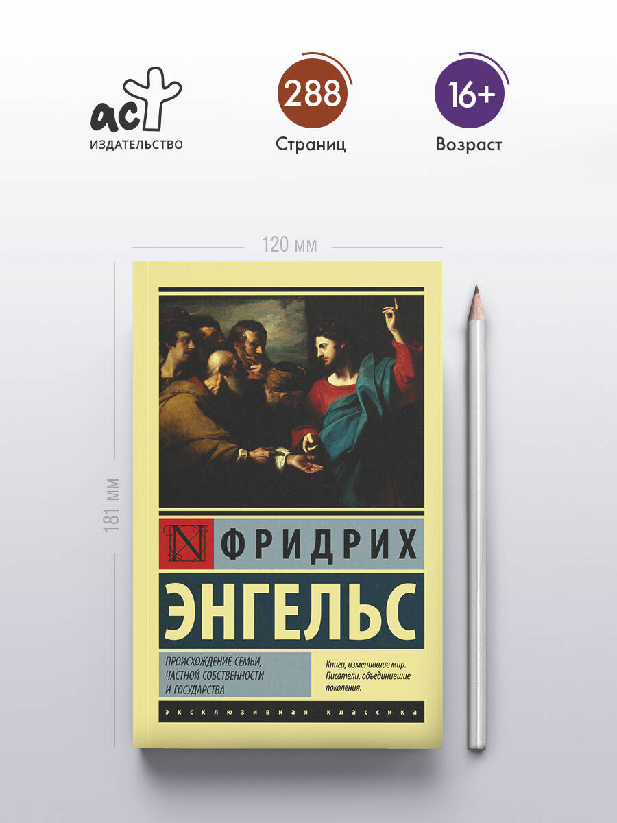 Происхождение семьи, частной собственности и государства | Энгельс Фридрих