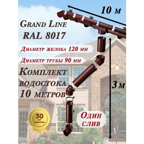 фото Водосточная система grand line 10 м по 1 метру (один слив) 120мм/90мм коричневый водосток для крыши пластиковый гранд лайн ( ral 8017 шоколад ) комплект пвх
