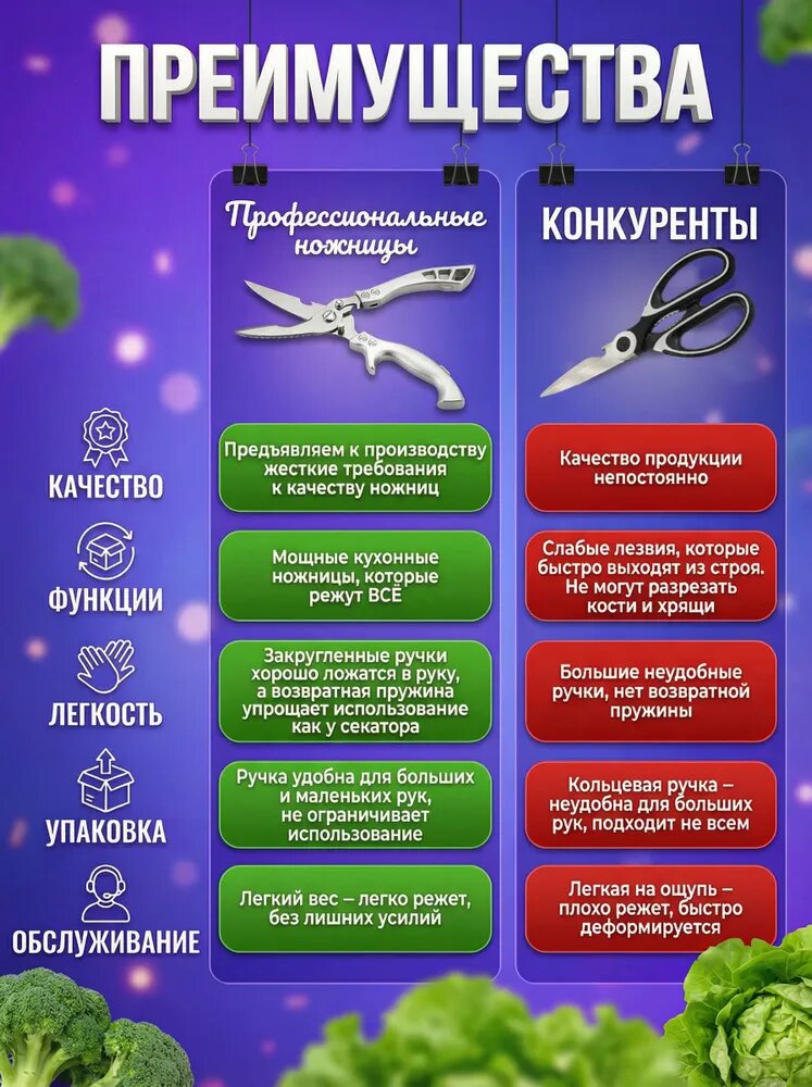 Рыбочистка — фото 1
