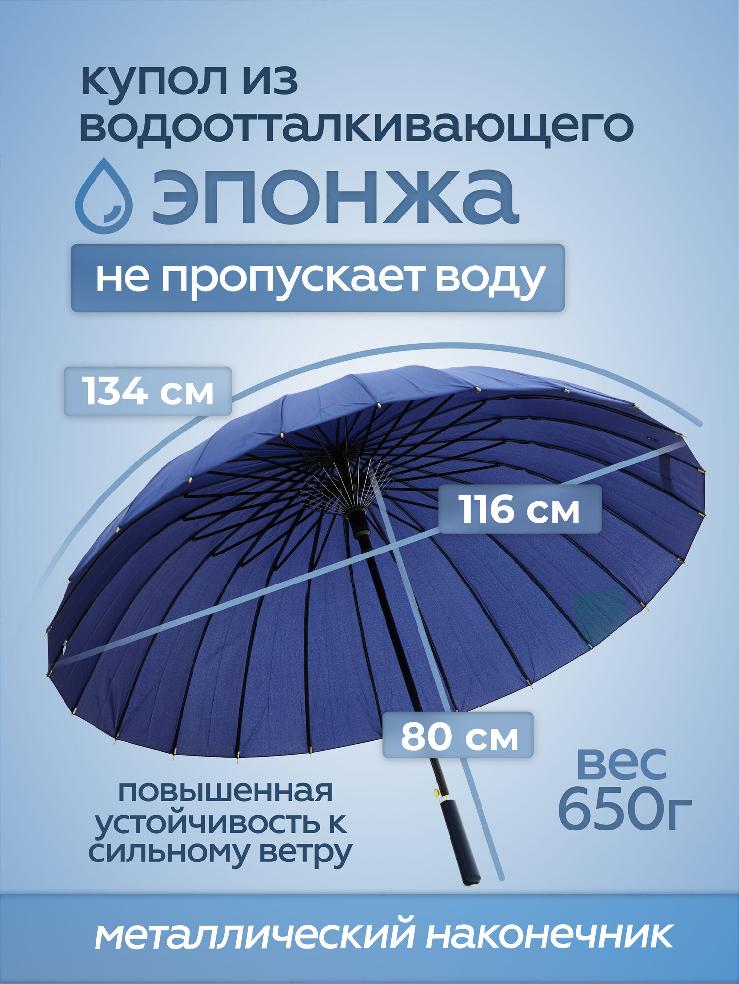 Зонт-трость RAINDROPS, blue — фото 1