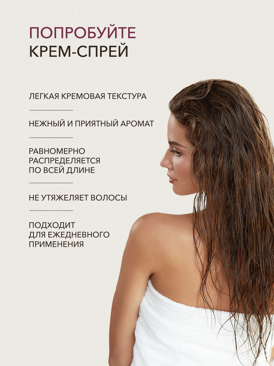 Крем-спрей ECOLATIER ALL IN ONE, термозащита для всех типов волос, 250мл — фото 6