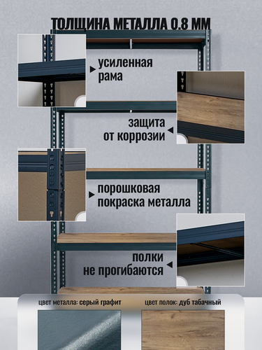 Изображение товара Стеллаж металлический напольный Лофт 220х90х40 с 5 полками Дуб Табачный