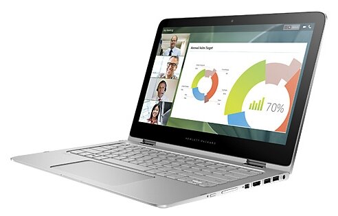 Ноутбук-Трансформер Hp Spectre Pro X360 G1 Цена