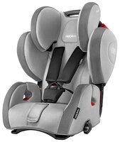 Автокресло группа 1/2/3 (9-36 кг) Recaro Young Sport Hero graphite