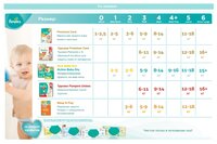 Pampers Premium Care трусики 6 (16+ кг) 36 шт.