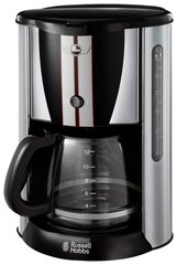 Кофеварки и кофемашины Russell Hobbs — отзывы, цена, где купить