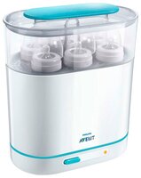 Электрический стерилизатор Philips AVENT SCF284/03