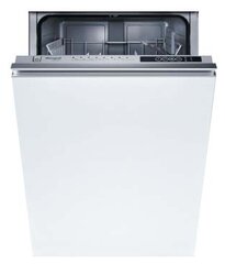 Посудомоечные машины Weissgauff — отрицательные, плохие, негативные отзывы