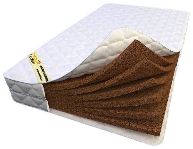 Luntek Cocos Support 12 200x200