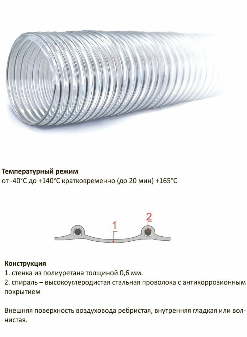 Высокотемпературный воздуховод PU600T диаметр 51мм, 5 метров из полиуретана абразивостойкий