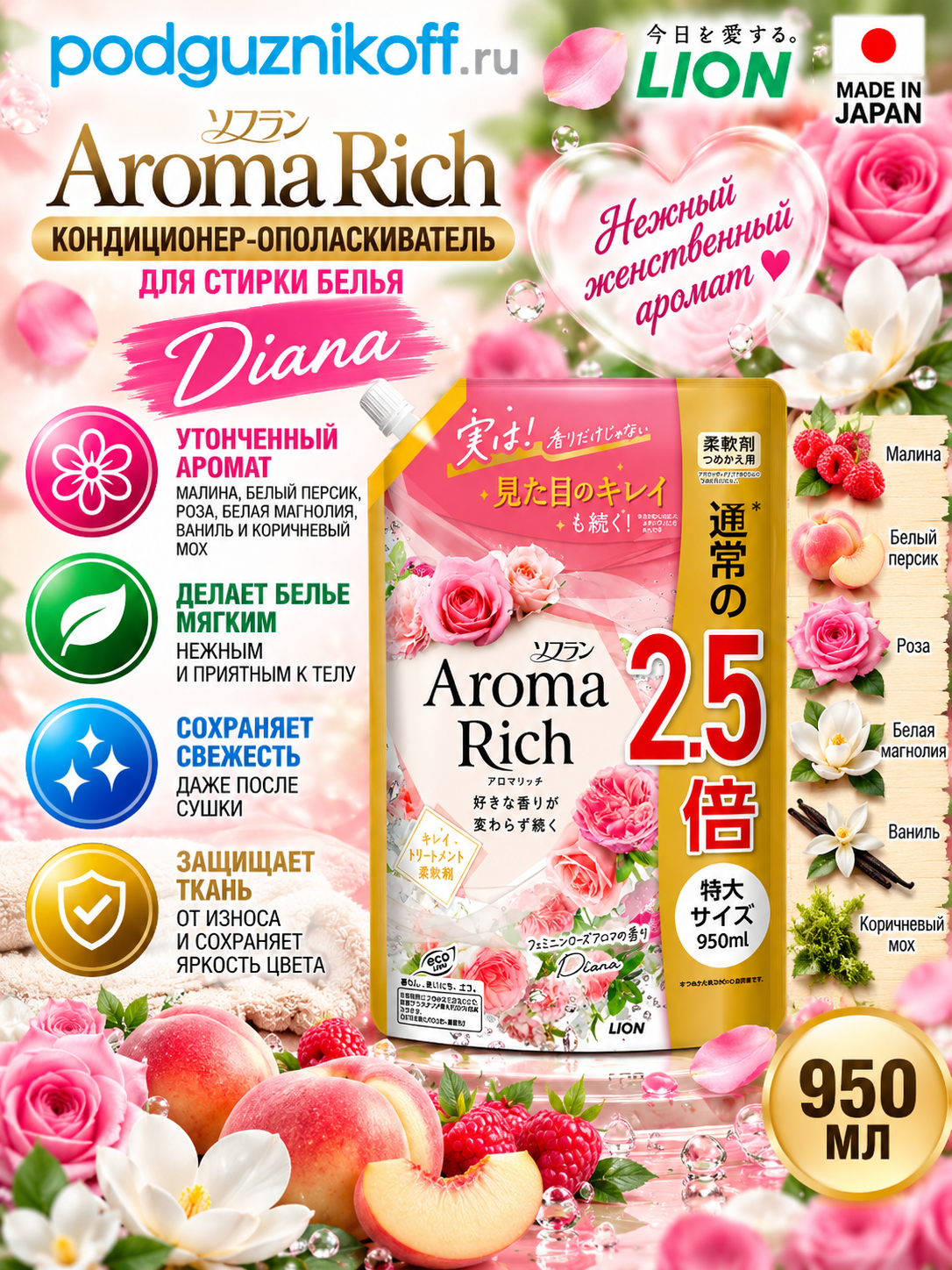Кондиционер для белья Aroma Rich парфюмированный 950 мл