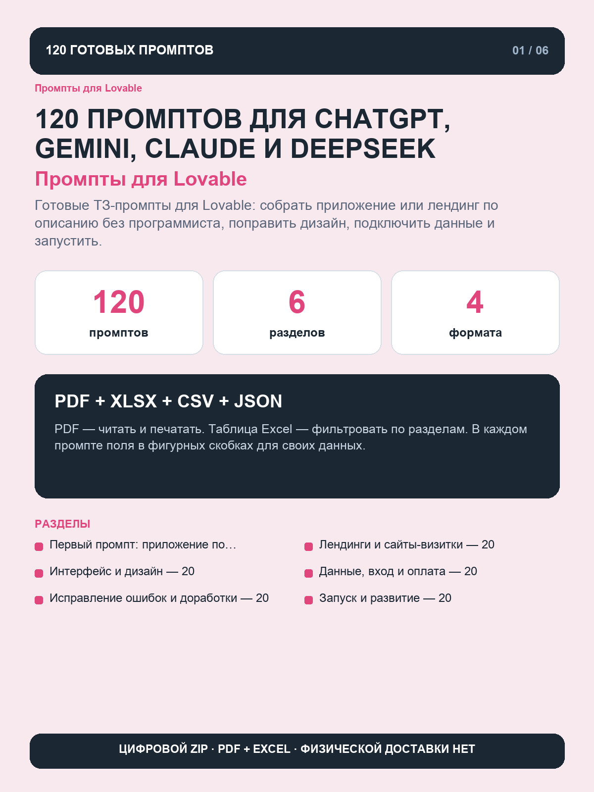 Промпты для Lovable: 120 запросов для создания приложений, лендингов и интерфейсов, цифровая книга PDF A4