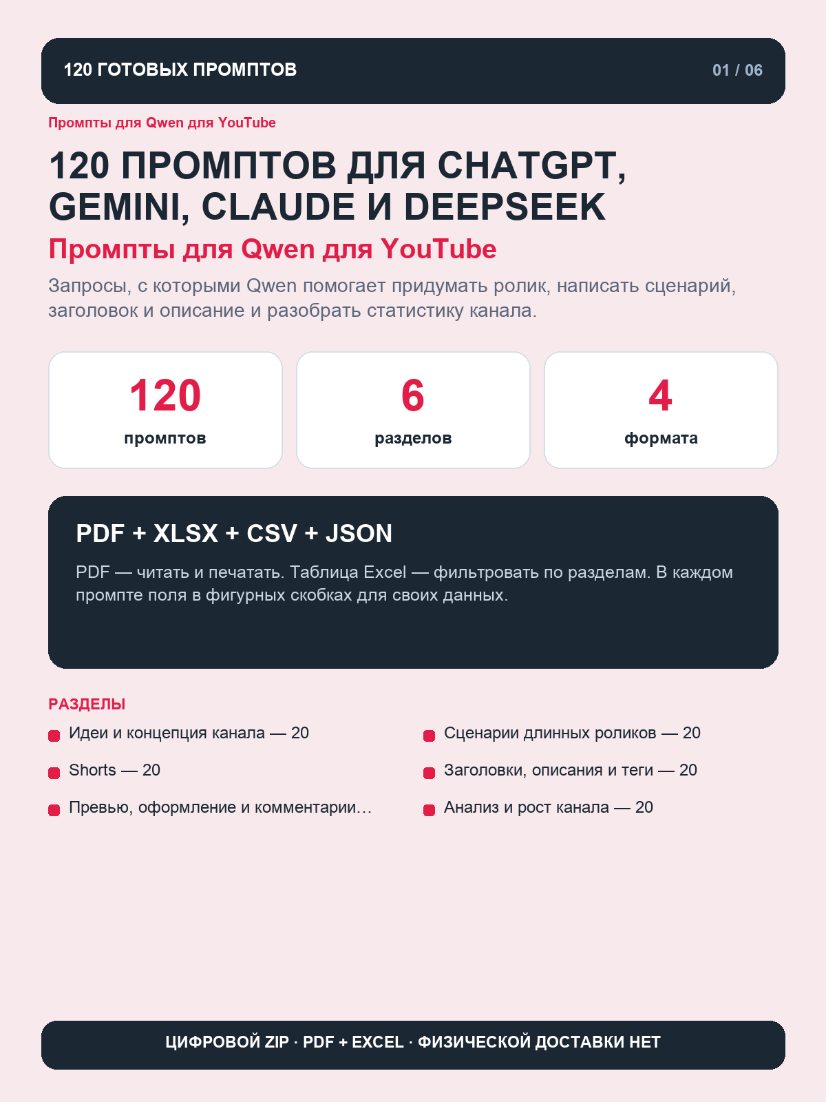 Промпты для Qwen для YouTube: 120 запросов для сценариев, заголовков и идей для Shorts, цифровая книга PDF A4