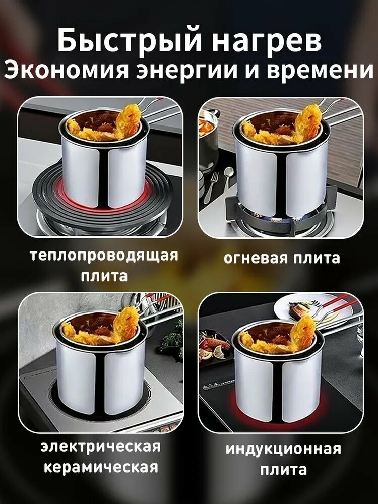 Фритюрница — фото 1