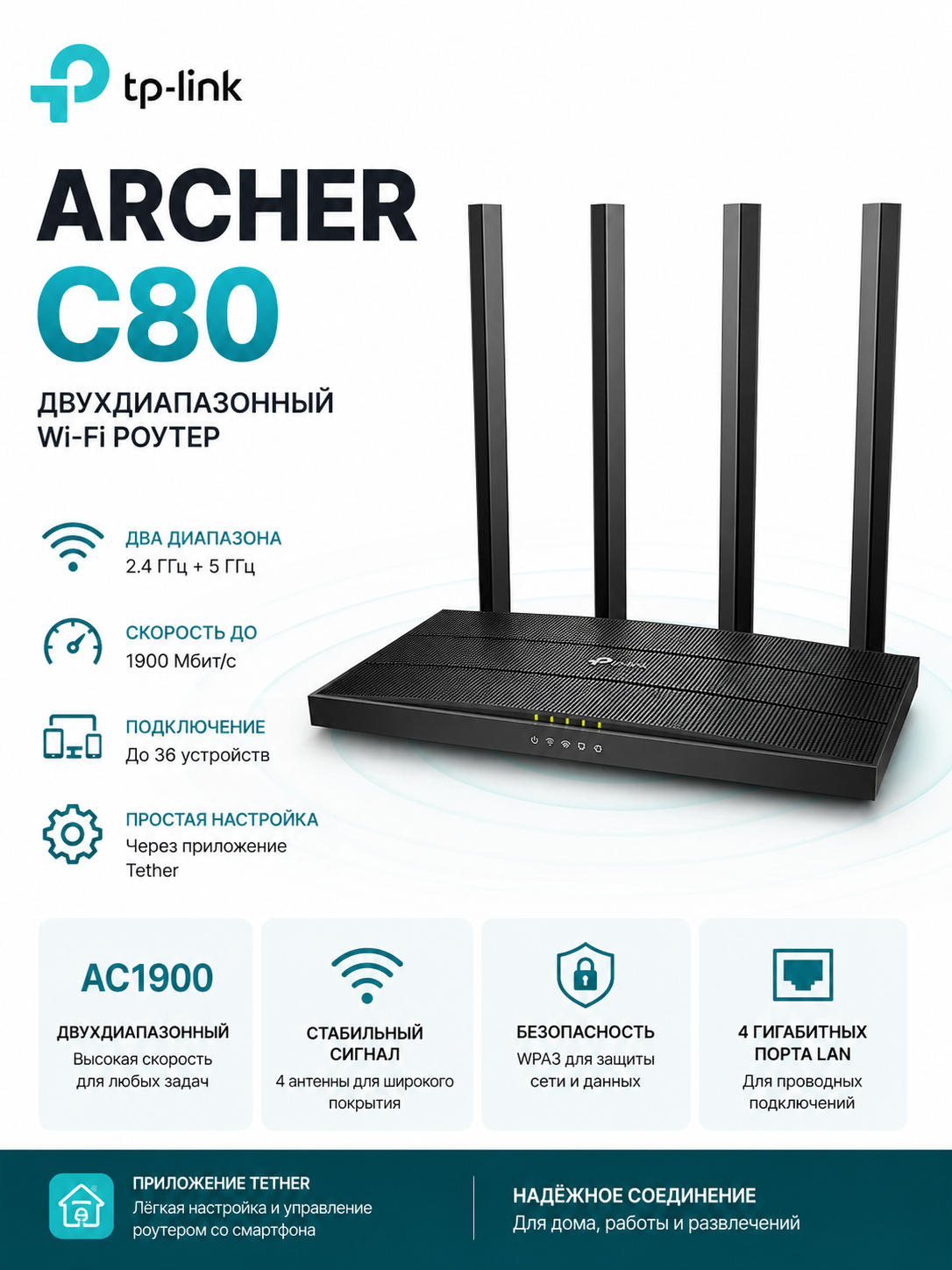 Роутер TP-Link Archer C80, AC1900, Dual Band, гигабитные порты, 4 антенны