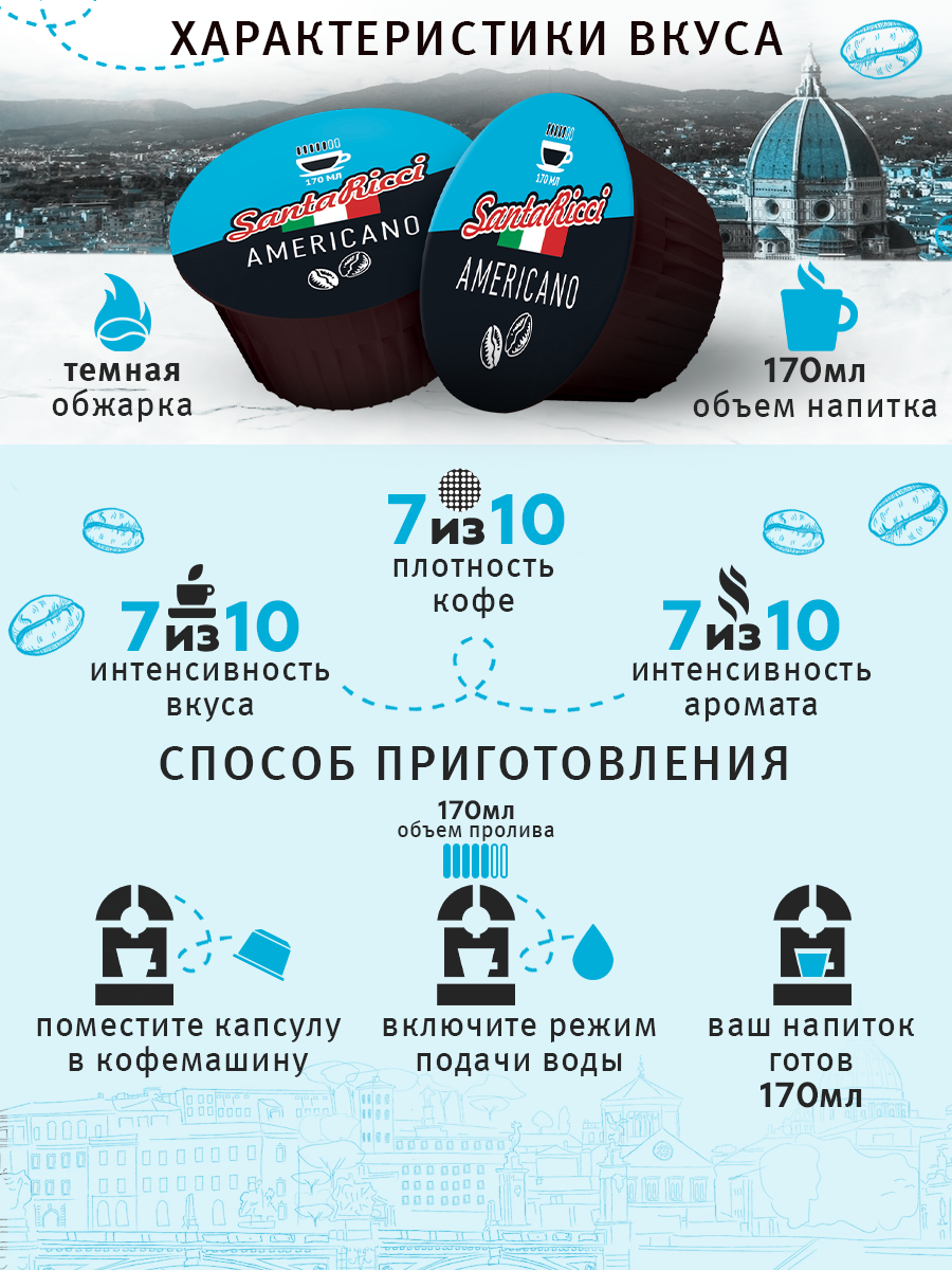 Кофе молотый Santa Ricci в капсулах, капсулы dolce gusto американо, для кофемашины дольче густо, 12 шт. — фото 1
