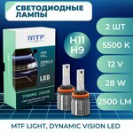 Светодиодные лампы Н11 Dynamic Vision 5500К - изображение