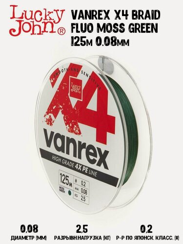 Изображение товара Плетеный шнур Lucky John Vanrex х4 BRAID Moss Green 125 м 0.08 2.5 кг