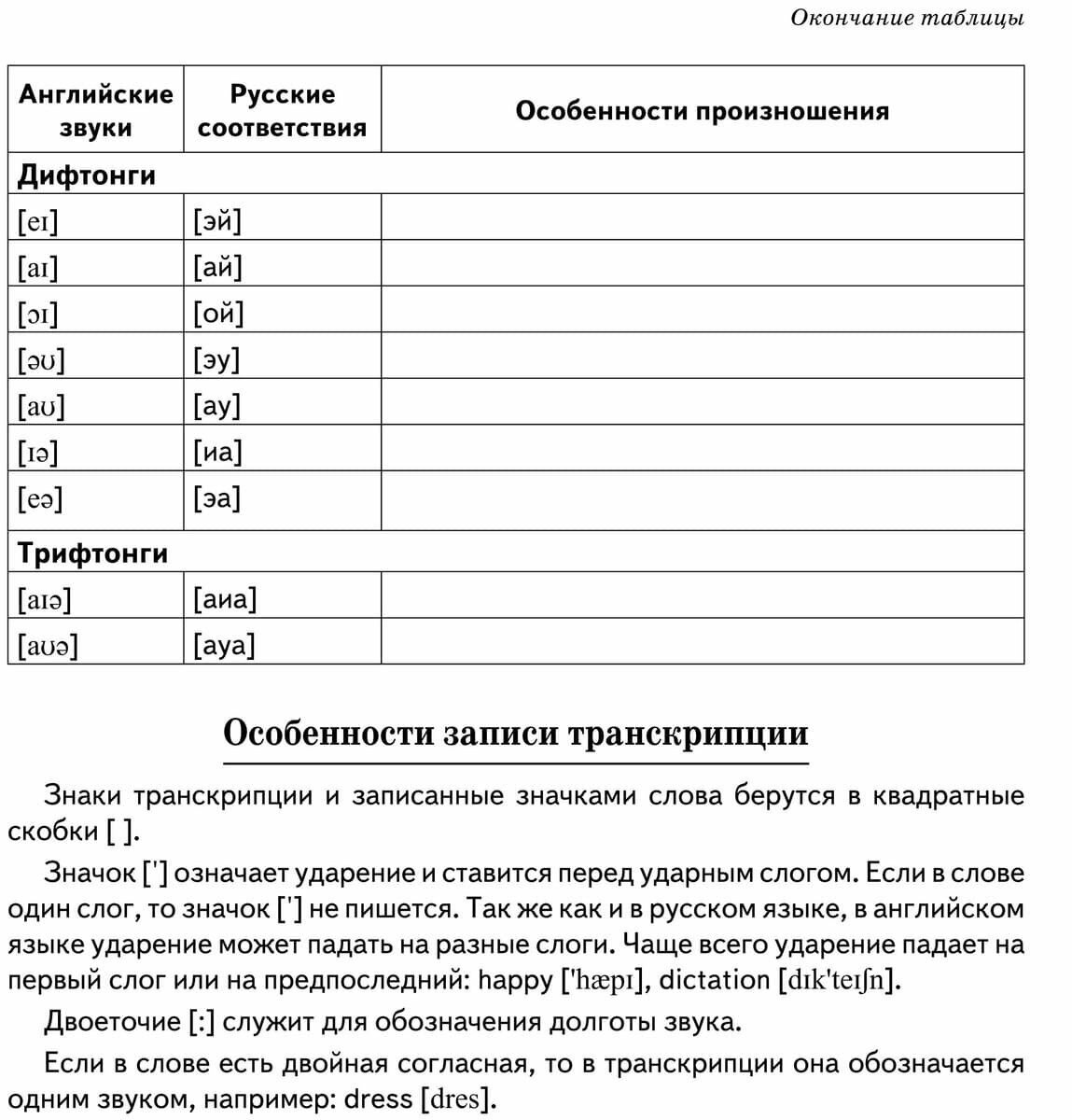 Тренажер по правилам чтения. Английский для школьников - фото №12