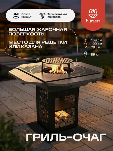 Изображение товара Стол - Гриль Биохит Плэйт для гриля, казана, сковороды с полкой для дров и столиками