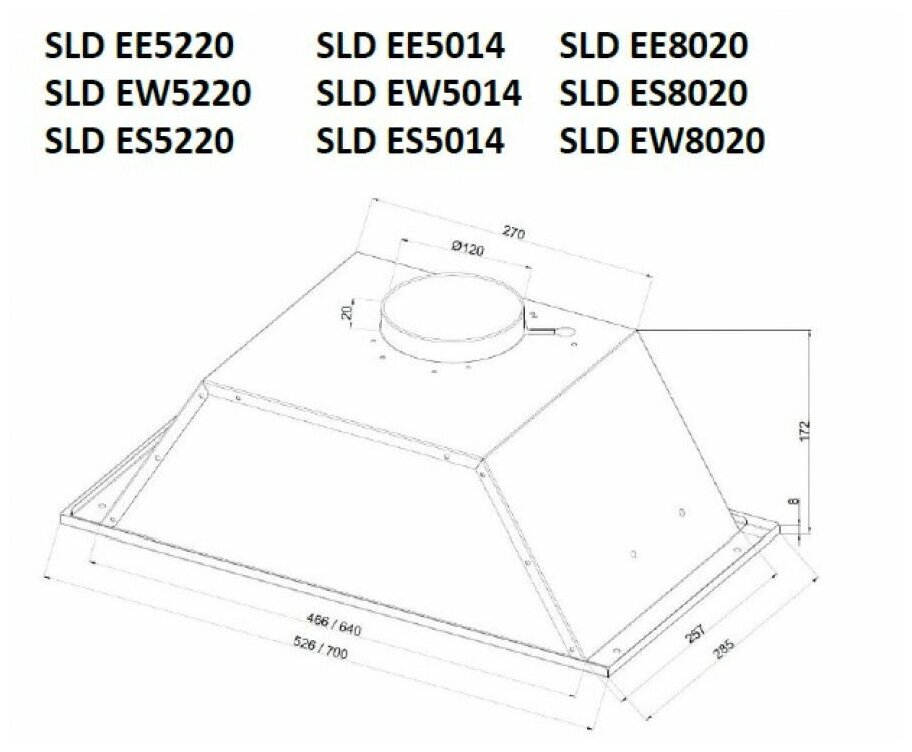 Вытяжка Schaub Lorenz SLD EE5220 - фотография № 7