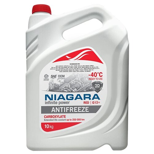 Антифриз Niagara G12+ карбоксилатный (красный) 5 кг