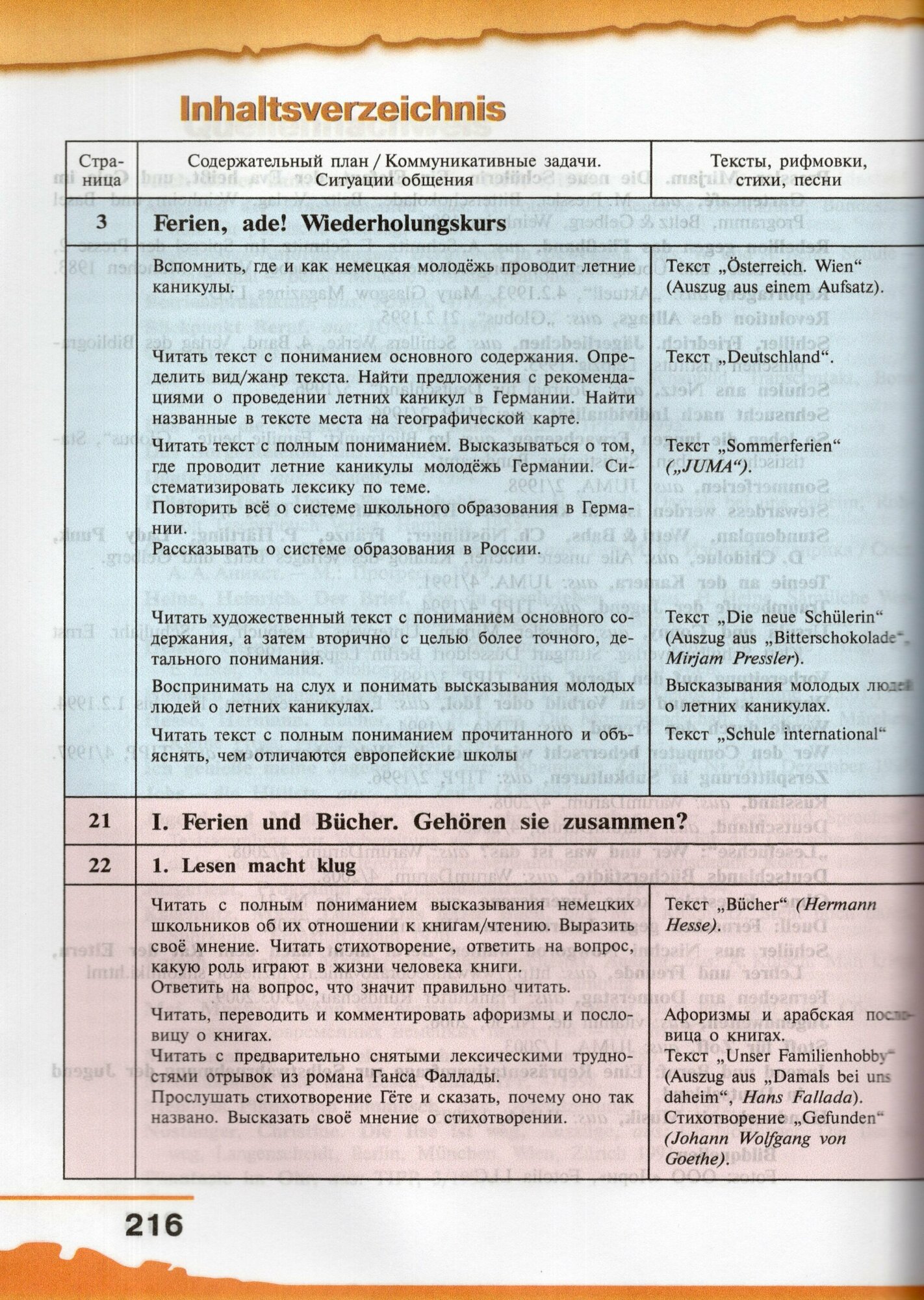 Deutsch. Немецкий язык. 9 класс. Учебник - фото №3