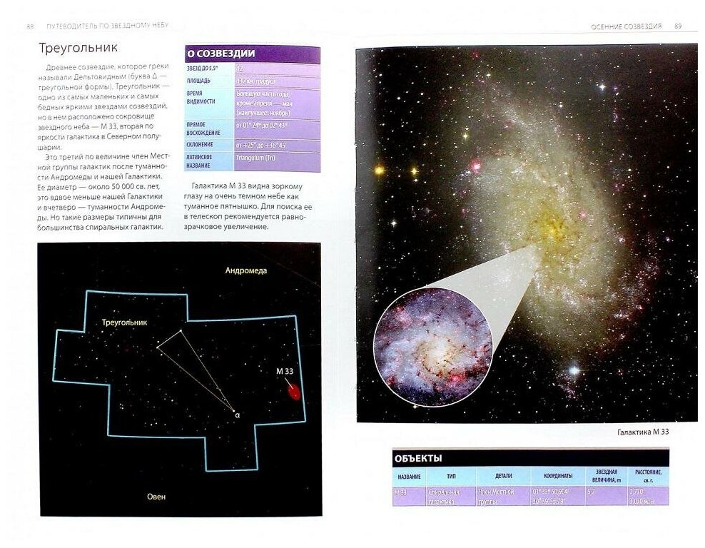 Путеводитель по звездному небу России - фото №13