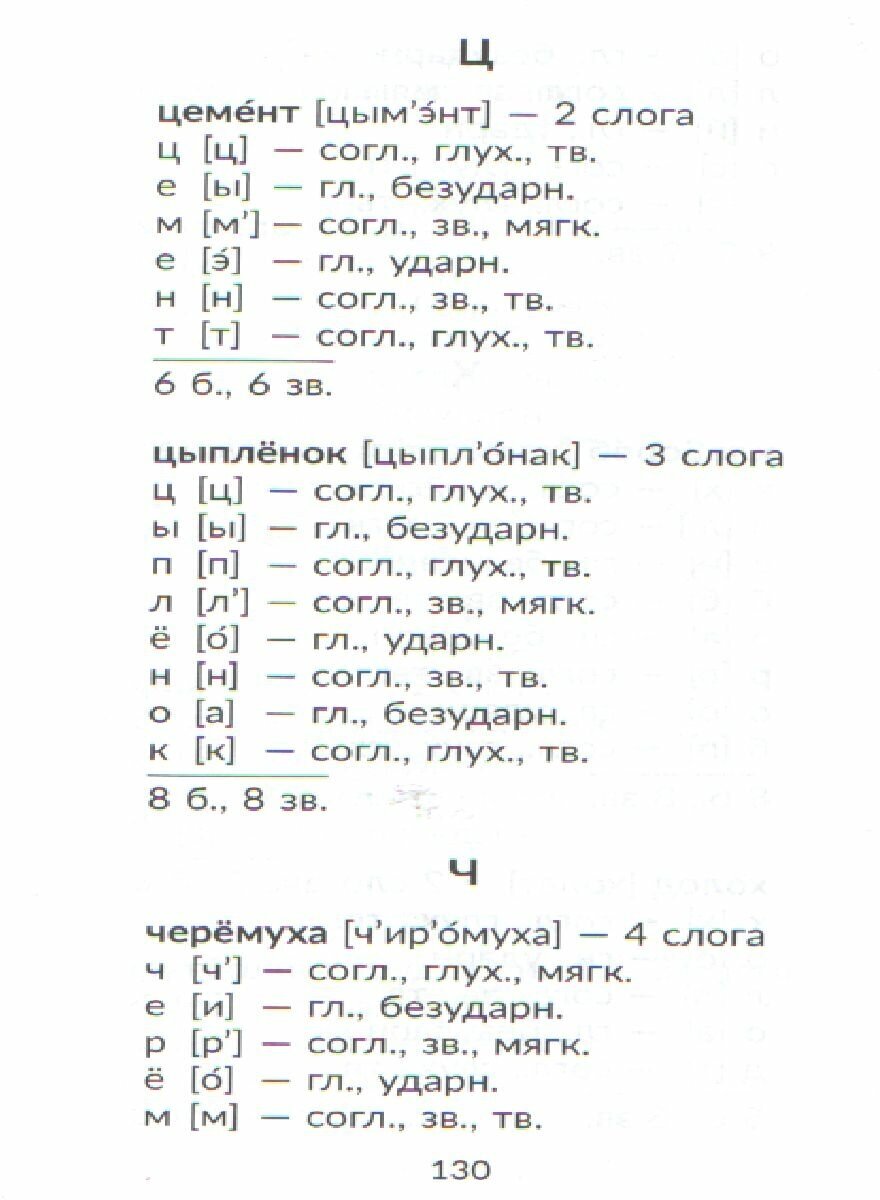 Русский язык 1-4кл Все виды разбора Справочник - фото №8