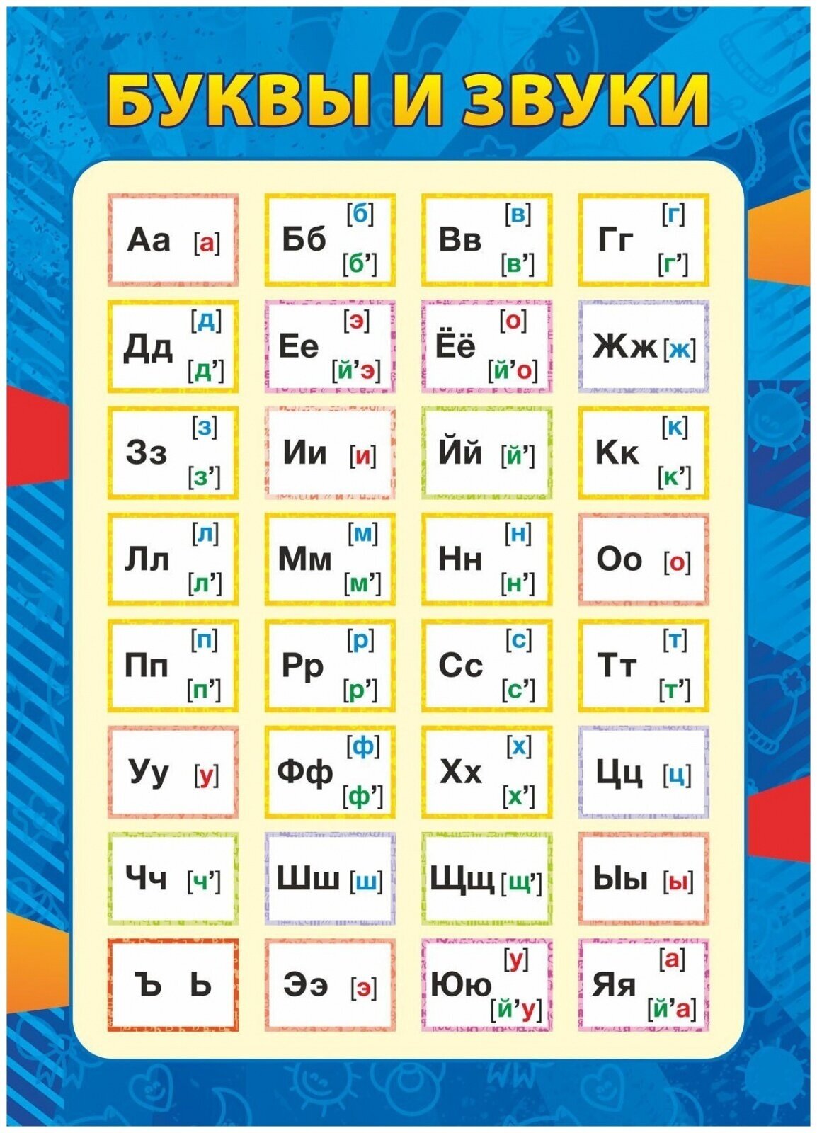 Плакат обучающий Учитель Учебный. Буквы и звуки, А5 (КПЛ-326)