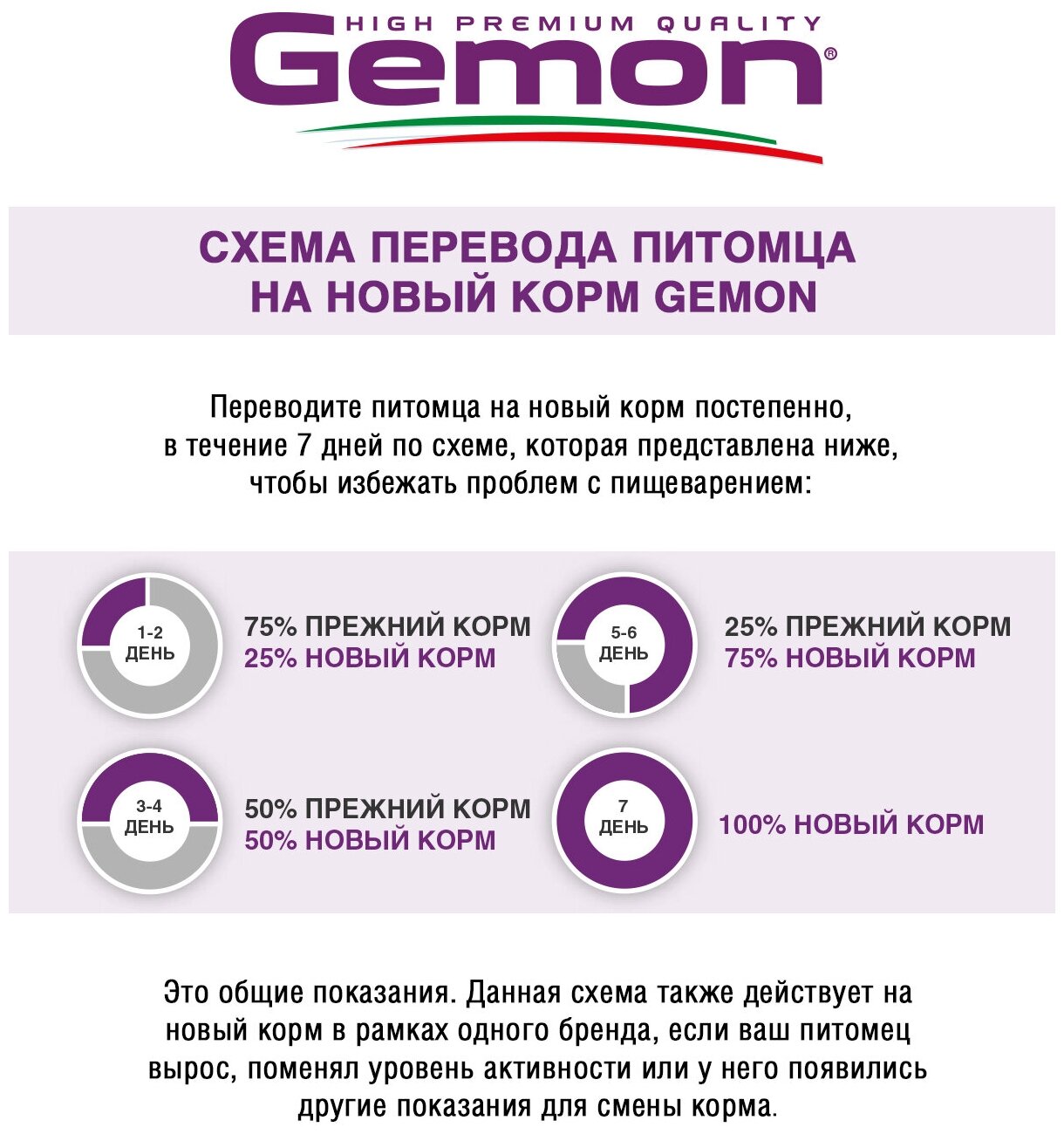 Gemon Cat Hairball корм для выведение шерсти для взрослых кошек с курицей и рисом 400г - фотография № 19