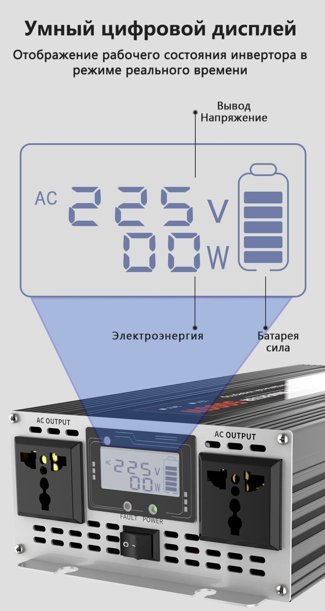 Автомобильный преобразователь напряжения инвертор 5000 Вт 12В-220В FDIK Power inverter Чистый синус Чистая немодифицированная синусоида