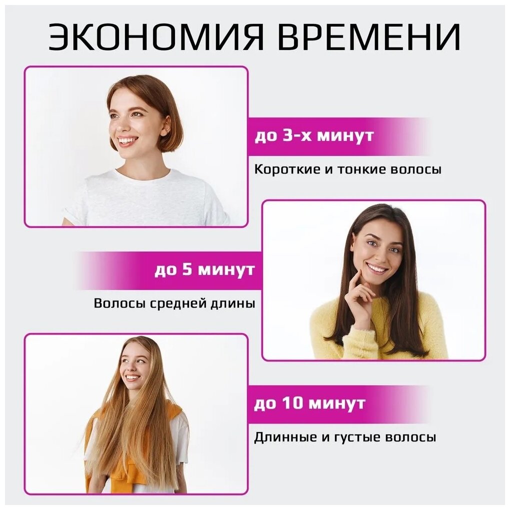 Профессиональная фен расческа 10 в 1 /BE BEAUTIFUL/Супер мощность 1000 Вт /Подача горячего и холодного воздуха /SK-1002 - фотография № 6