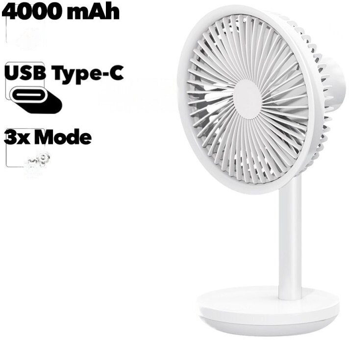 Вентилятор настольный SOLOVE F5 Table Fan (белый) - фотография № 2