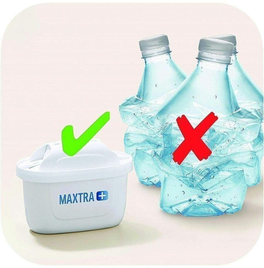 Фильтр для воды Брита BRITA MAXTRA+ Универсальный 3 шт - фотография № 4