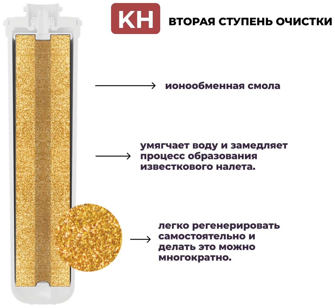 Аквафор К5-КН-К7 Комплект модулей для Кристалл А для жесткой воды, 1 уп, 3 шт.