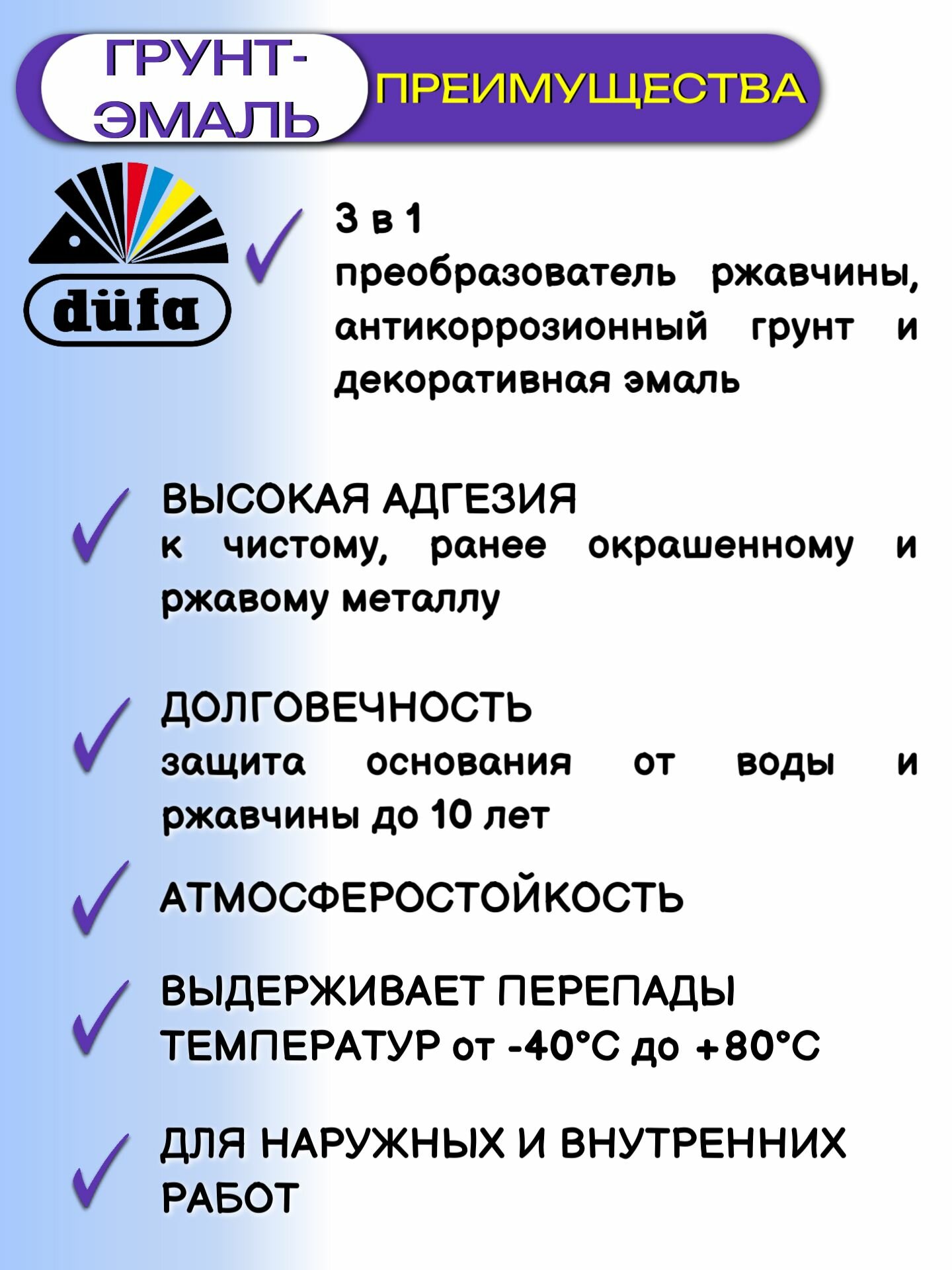 Грунт-эмаль по ржавчине 3в1 Dufa Correx матовая (10л) графитовый RAL 7024 — фото 1