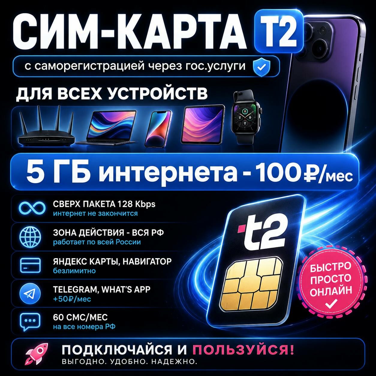 Сим-карта для всех устройств смарт-часы, модемы, камеры, телефоны от 60 в месяц