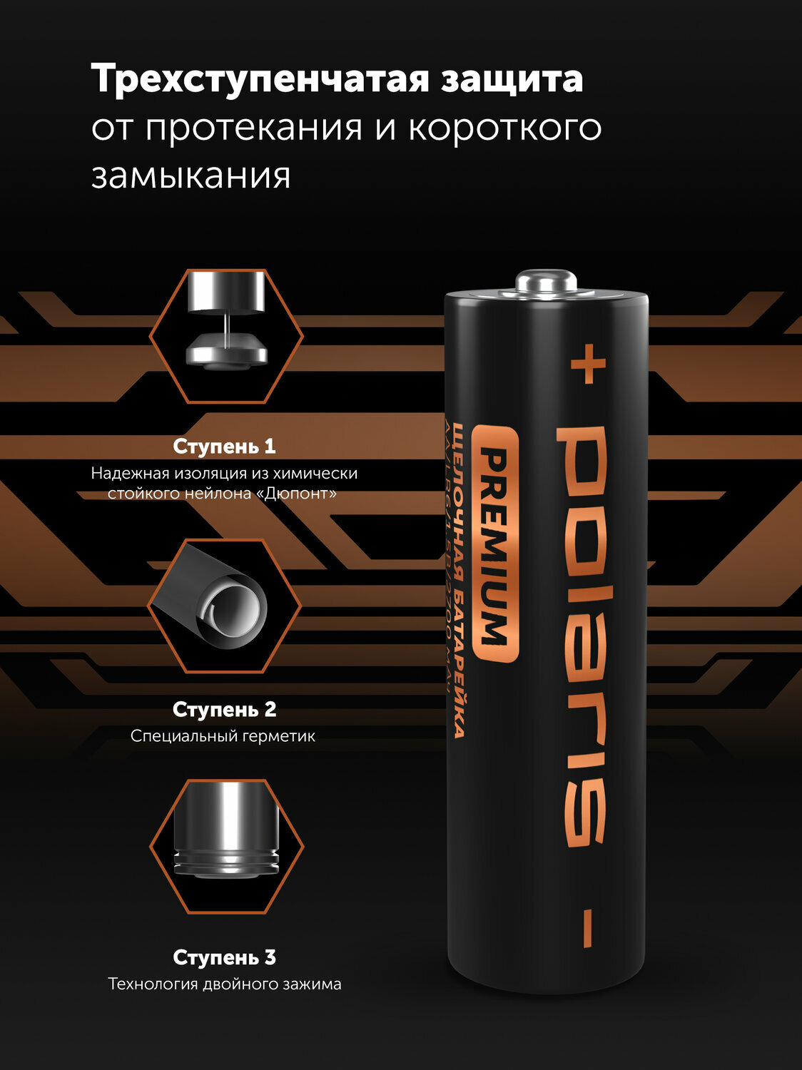 Батарейки щелочные пальчиковые Polaris PB AA (LR6) (32шт) Premium — фото 1